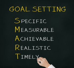Setting SMART goals is a popular concept within the corporate community. But it can be applied to personal goals too!